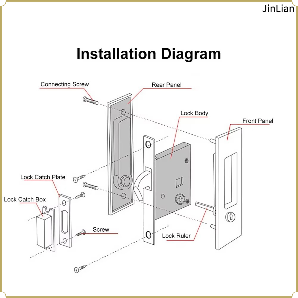 Cabinet Handle Pull - Recessed Design Sliding Door Lock Mortise