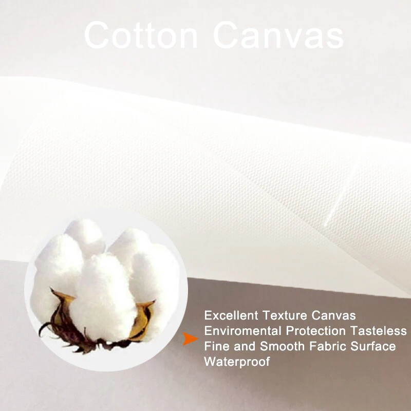 1pc frameless Canvas Painting  - đánh giá và giá Wall Texture Spray