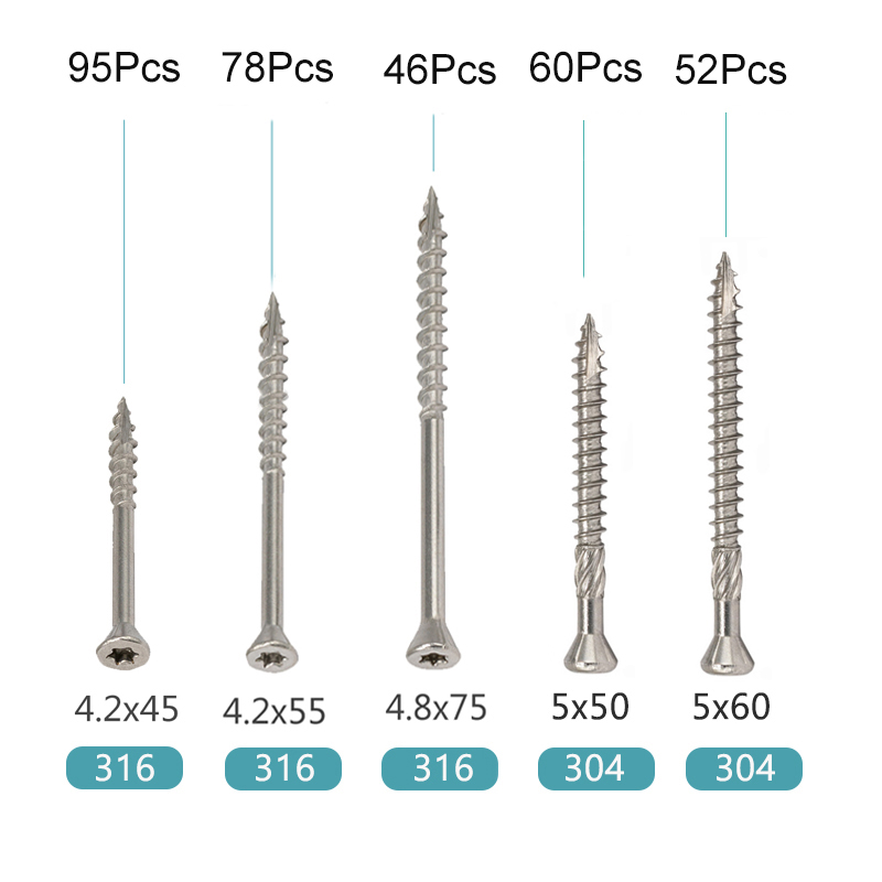 Stainless Steel Torx Wood Scre - đánh giá và giá Deck Screw Stainless