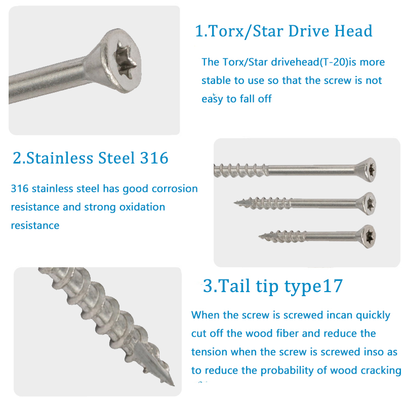 Stainless Steel Torx Wood Scre - đánh giá và giá Deck Screw Stainless